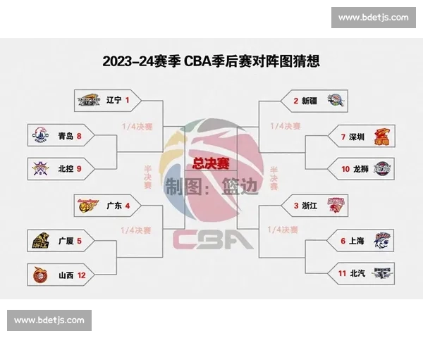 多项杯赛激战正酣强队晋级黑马涌现赛程看点全解析焦点对决前瞻 多项杯赛激战正酣强队晋级黑马涌现赛程看点全解析焦点对决前瞻