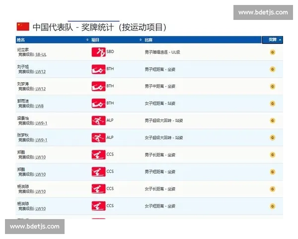 从主场优势出发的球队表现与胜负关键深度分析数据视角下系统研究 从主场优势出发的球队表现与胜负关键深度分析数据视角下系统研究