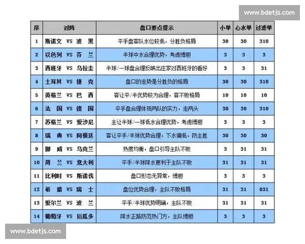世界杯足球彩票投注攻略全面解析 赢取丰厚奖金的方法与技巧 世界杯足球彩票投注攻略全面解析 赢取丰厚奖金的方法与技巧