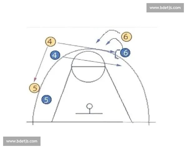 从篮球轮换分析视角解读球队战术与阵容优化策略实战应用与趋势探讨 从篮球轮换分析视角解读球队战术与阵容优化策略实战应用与趋势探讨