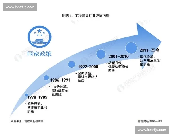 以第一档球队为核心重塑联赛格局与竞争力全景解析发展趋势前瞻论 以第一档球队为核心重塑联赛格局与竞争力全景解析发展趋势前瞻论