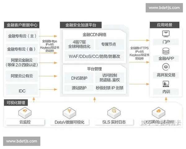体育赛事统筹规划与赛程安排优化策略与组织实施研究模式创新研究