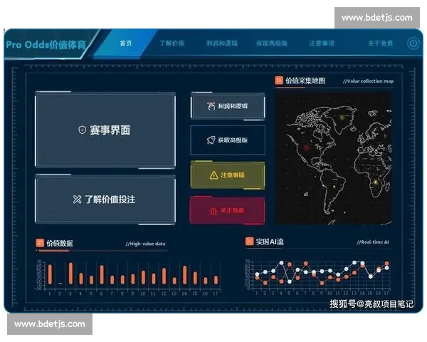 基于大数据分析的体育赛事表现预测与球员能力评估研究
