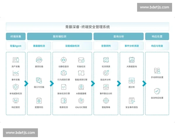 增肌粉副作用全面解析长期服用风险与身体健康影响科学评估与安全建议 增肌粉副作用全面解析长期服用风险与身体健康影响科学评估与安全建议