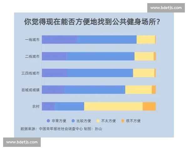 探索体育新模式推动行业革新与全民健身新机遇的未来发展趋势 探索体育新模式推动行业革新与全民健身新机遇的未来发展趋势