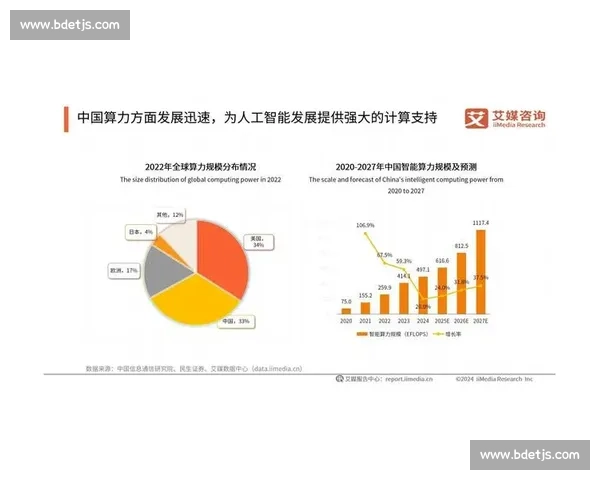 人工智能驱动的未来趋势与精准预测创新发展路径研究探索与实践策略