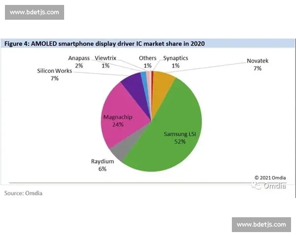 以体育创新服务驱动产业升级与城市活力发展新路径探索高质量发展研究 以体育创新服务驱动产业升级与城市活力发展新路径探索高质量发展研究