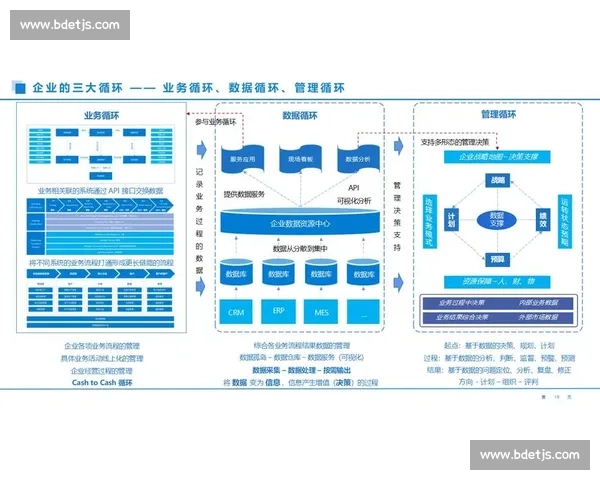 围绕体育稳定采集关键词构建高效流量增长策略研究数字化运营体系 - 副本