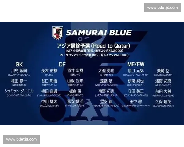 国家队最新集训名单公布备战国际大赛解析与核心阵容调整动向观察 - 副本 国家队最新集训名单公布备战国际大赛解析与核心阵容调整动向观察 - 副本