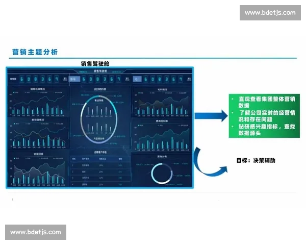 基于大数据驱动的现代足球技术统计分析与战术决策研究体系创新路径 - 副本