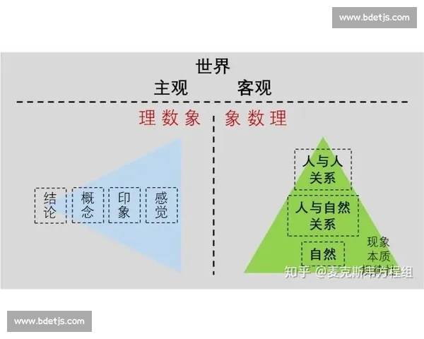 基于体育案例分析的竞技发展路径与风险管理机制探讨研究与实践论 - 副本 基于体育案例分析的竞技发展路径与风险管理机制探讨研究与实践论 - 副本