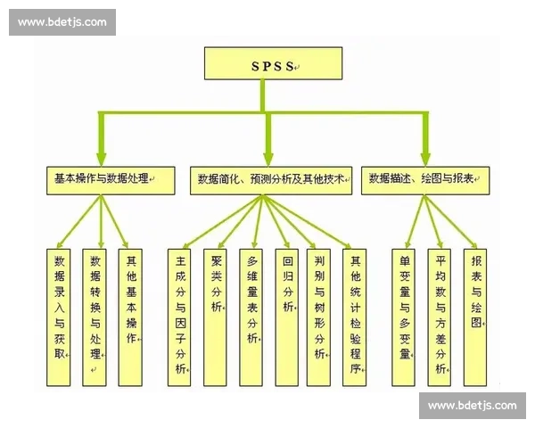 基于数据分析的篮球赛事走势精准判断策略研究与风险控制优化路径探讨 - 副本