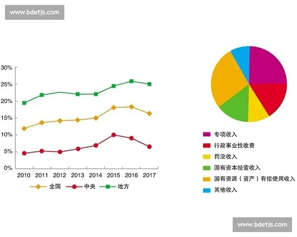 战术变革与应对策略探讨：从经典模式到创新打法的演变与未来展望