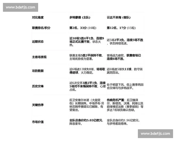 新赛季联赛格局生变豪门争锋黑马崛起引爆焦点之战全面解析深度观察 - 副本 - 副本
