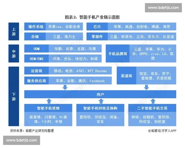 篮球联赛格局震荡背后球队排名变化全景解析与竞争态势深度观察 - 副本